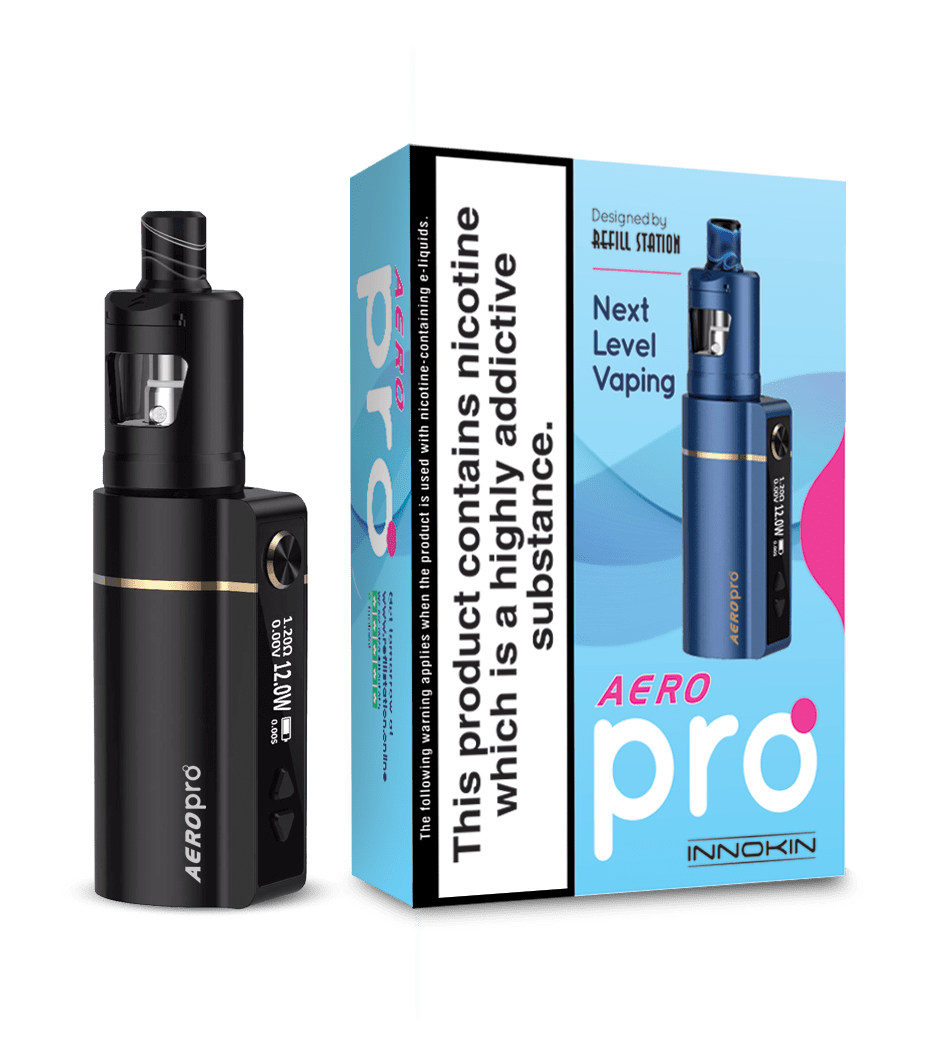 Aero Pro Kit