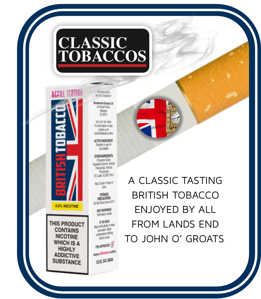 British Tobacco 