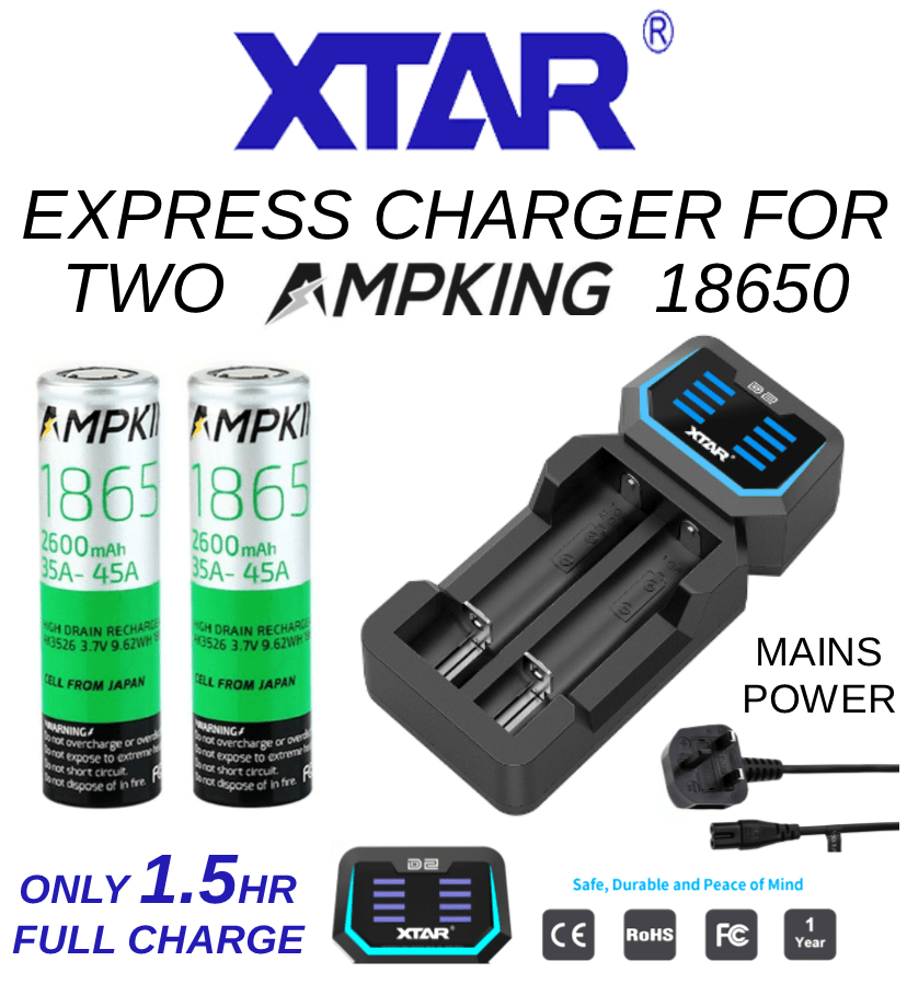 Xtar Double 18650 Battery Charger 